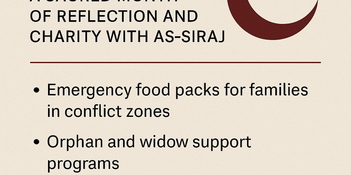 Muharram 2025: A Sacred Month of Reflection and Charity with As-Siraj